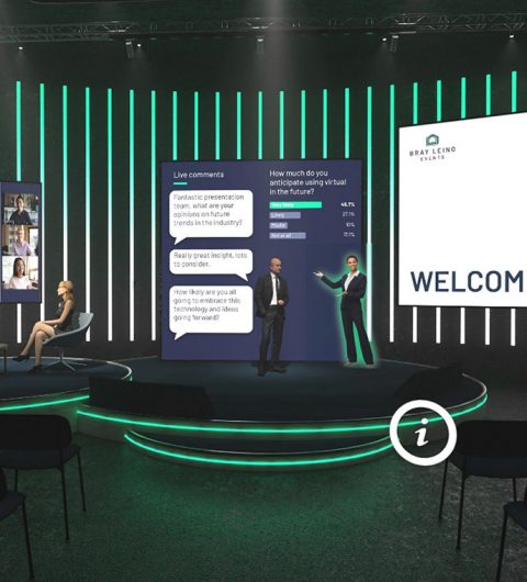 The VX Lab uses high tech to deliver immersive 3D experiences with measurable brand insights